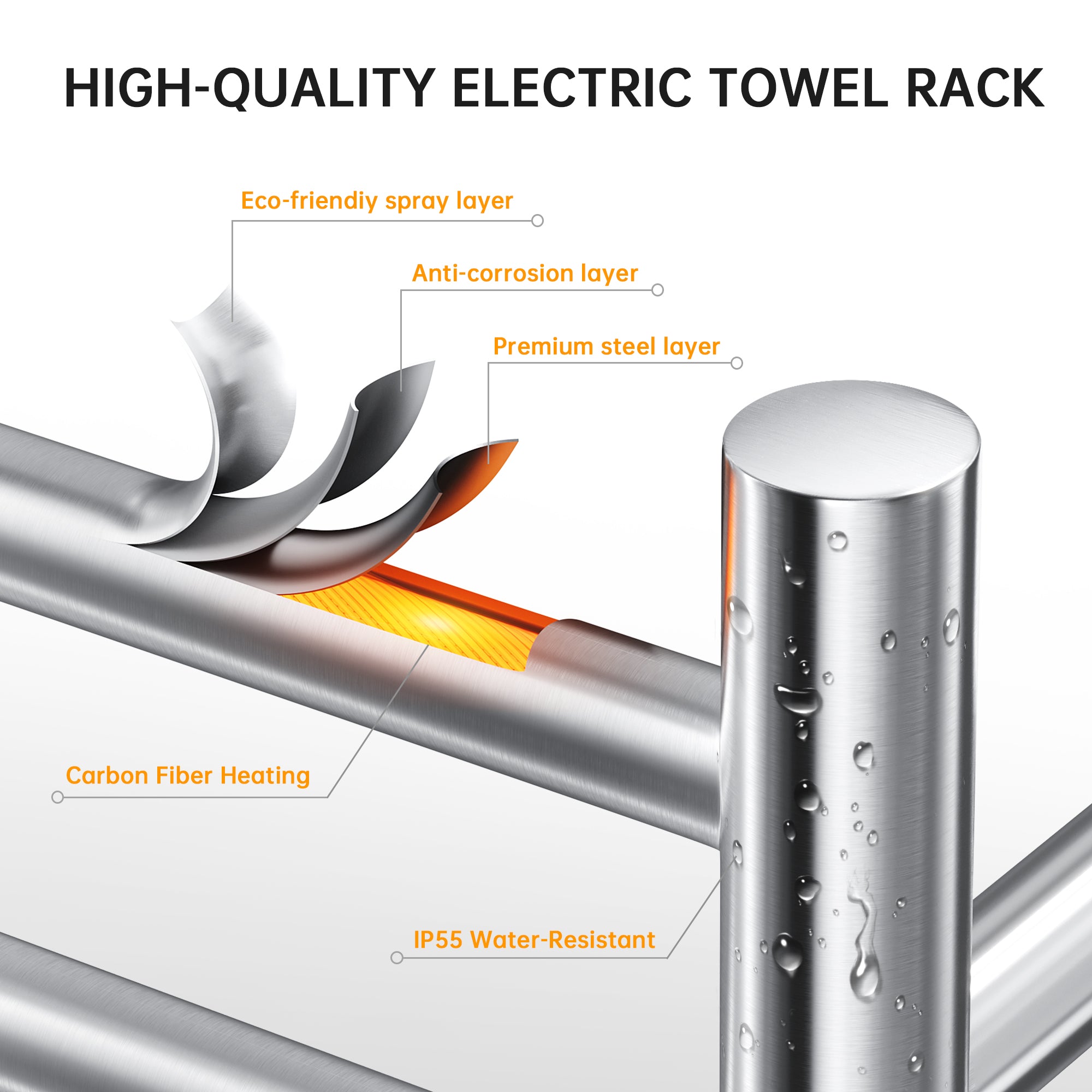 20.9" x 33.9" Electric Heated Towel Bar #Color_Brushed Nickel