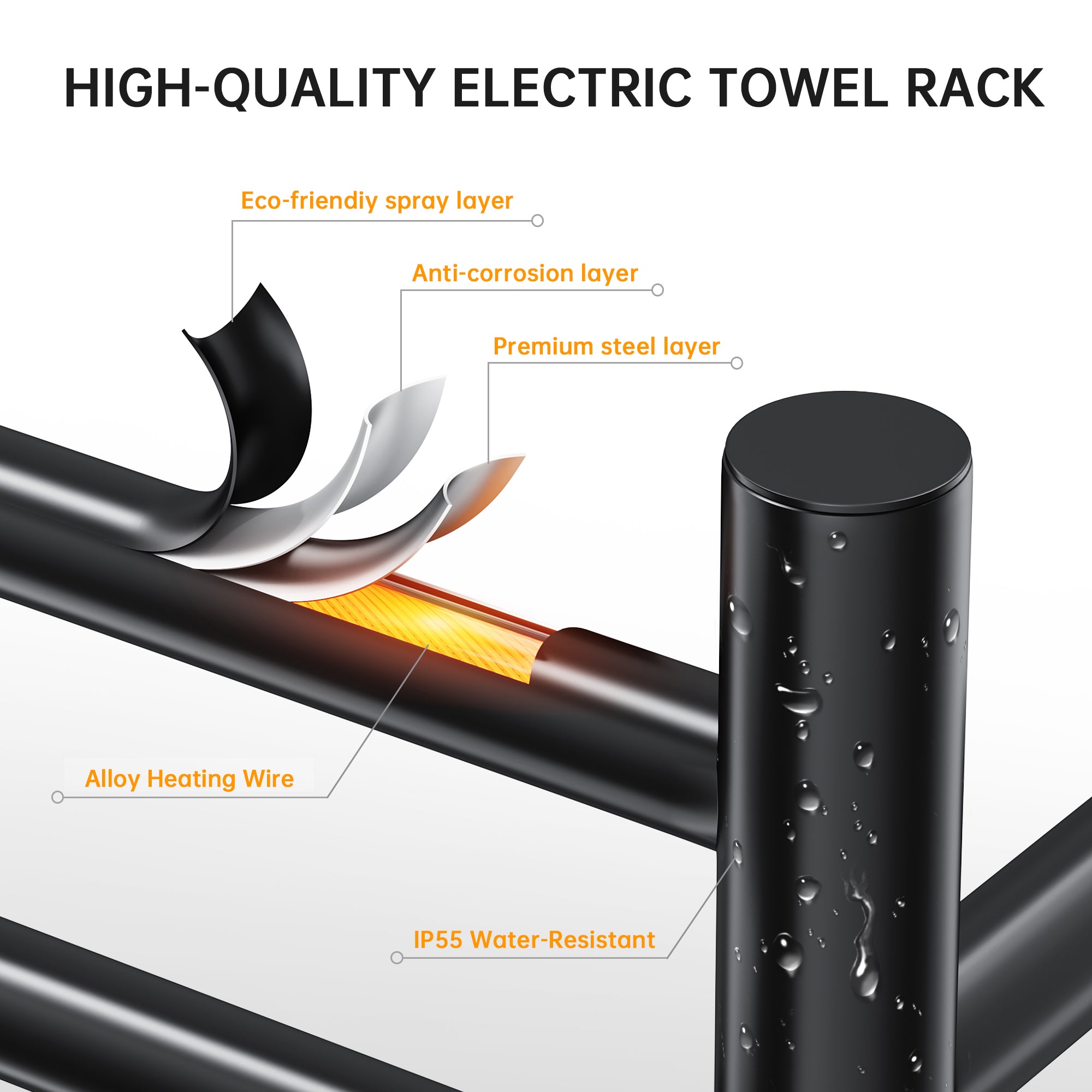 23.6" x 24.4" Electric Heated Towel Bar #Color_Matte Black