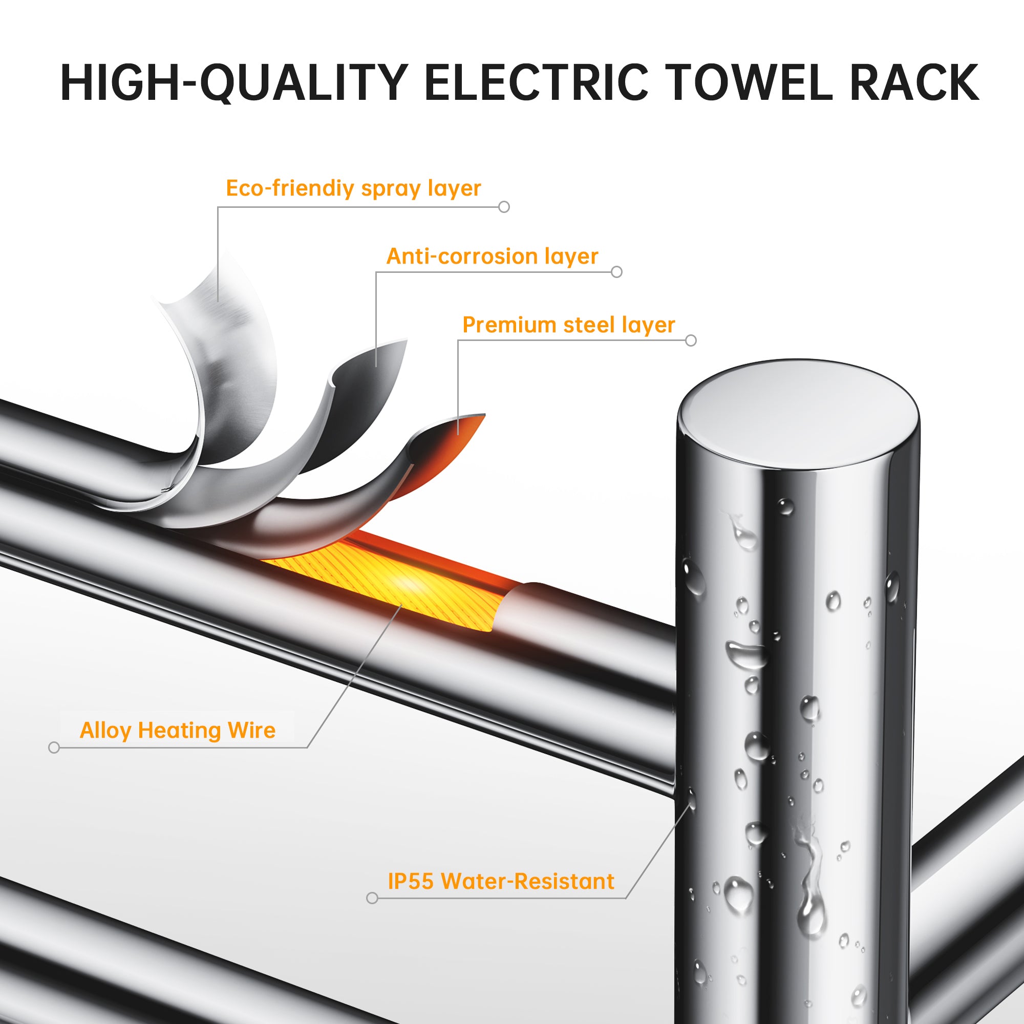 23.6" x 24.4" Electric Heated Towel Bar #Color_Chrome