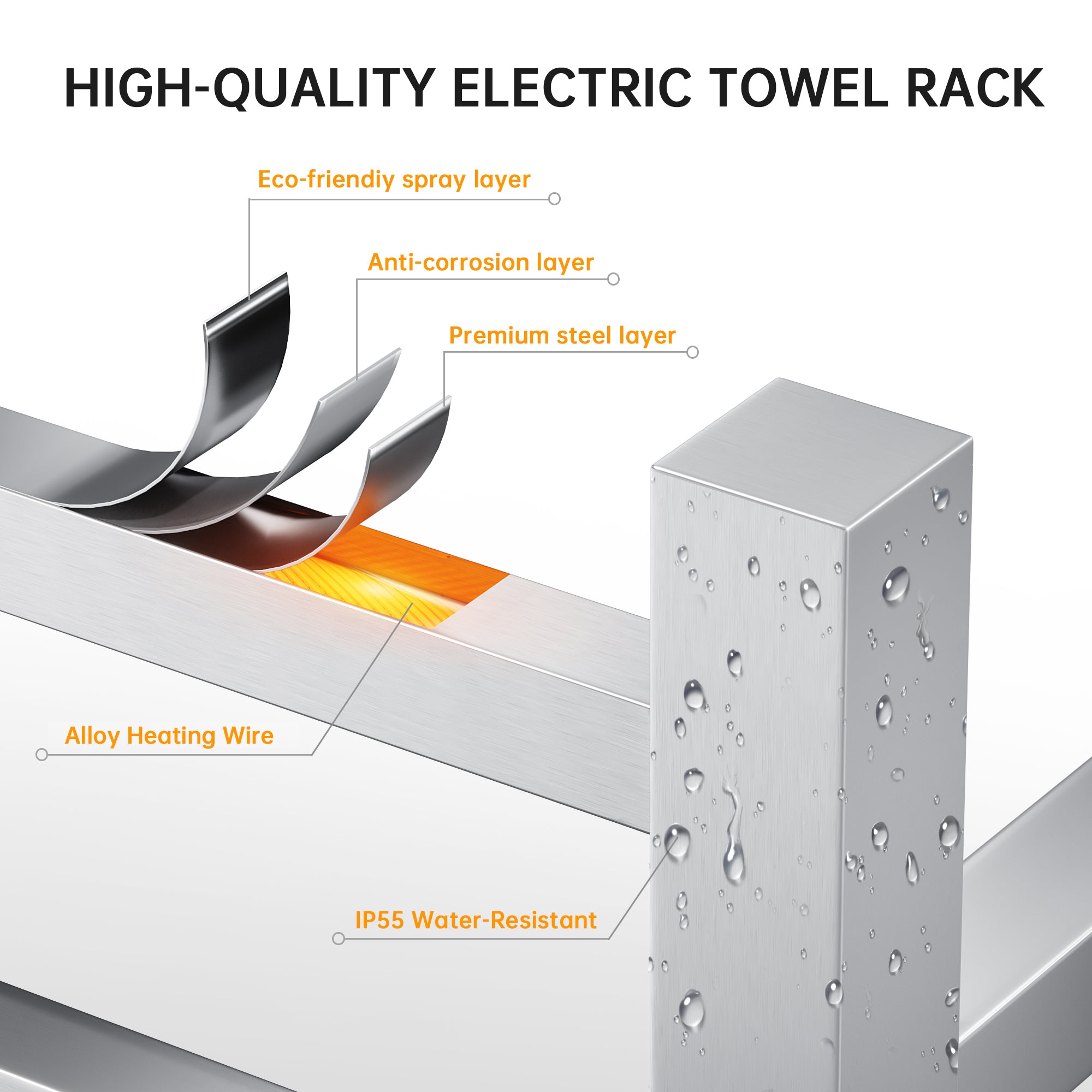 23.6" x 31.5" Square Electric Heated Towel Bar #Color_Brushed Nickel