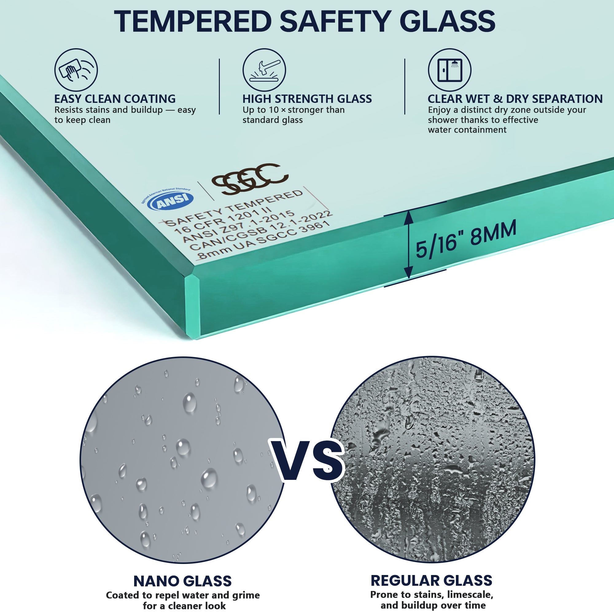 Tempered safety glass with SGC branding and features, showing nano glass vs regular glass comparison.