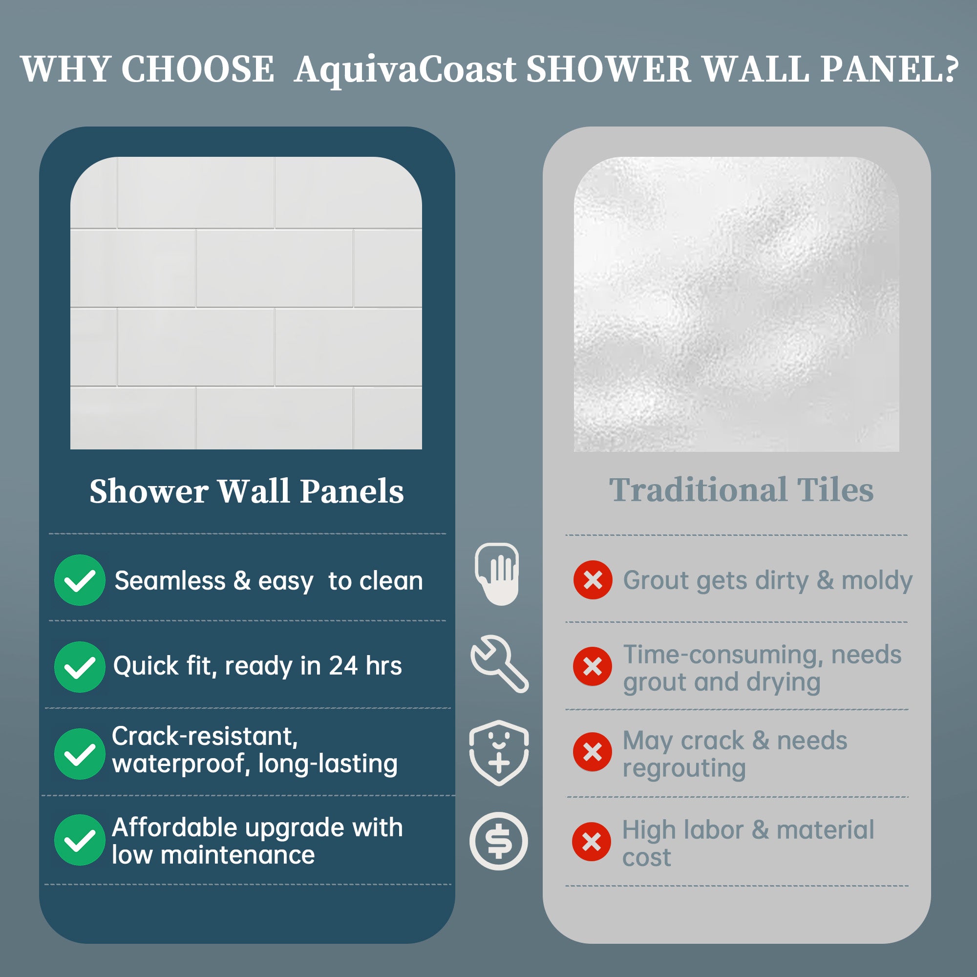 32" / 36" D × 60" W × 78" H Solid Surface Shower Wall Panels Kit, Glossy White Subway Tile, with Shelf