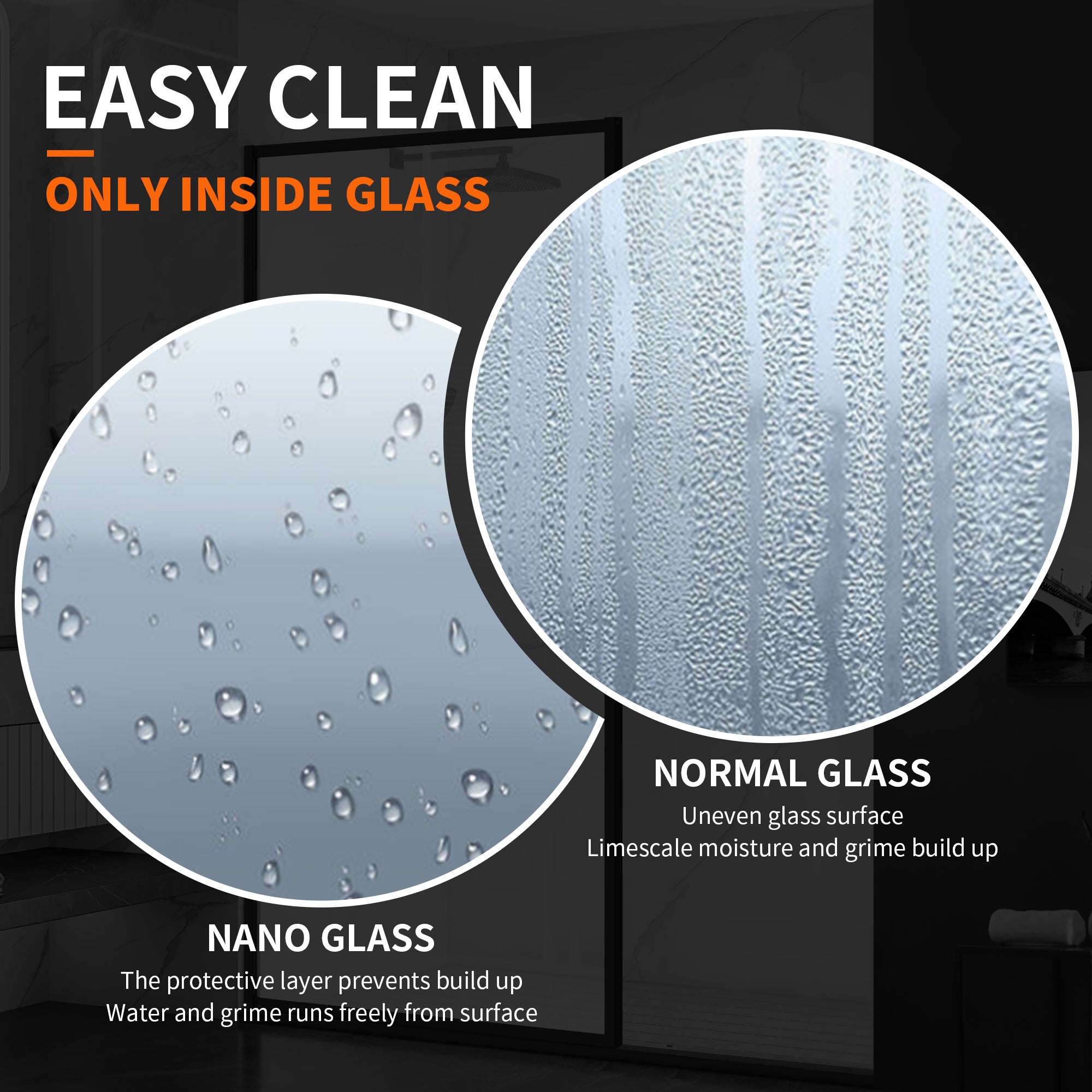 34" W x 74" H Walk-in Framed Fixed Shower Screen with 5/16" (8 mm) Fluted Tempered Glass, Matte Black