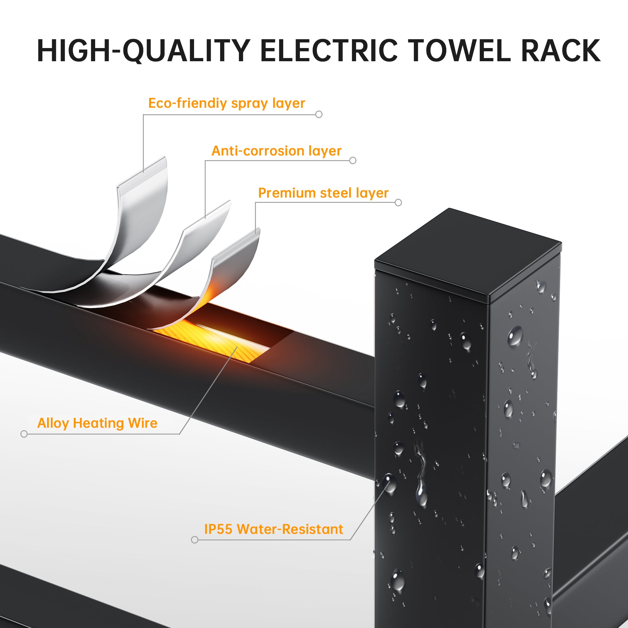 23.6" x 31.5" Square Electric Heated Towel Bar #Color_Matte Black